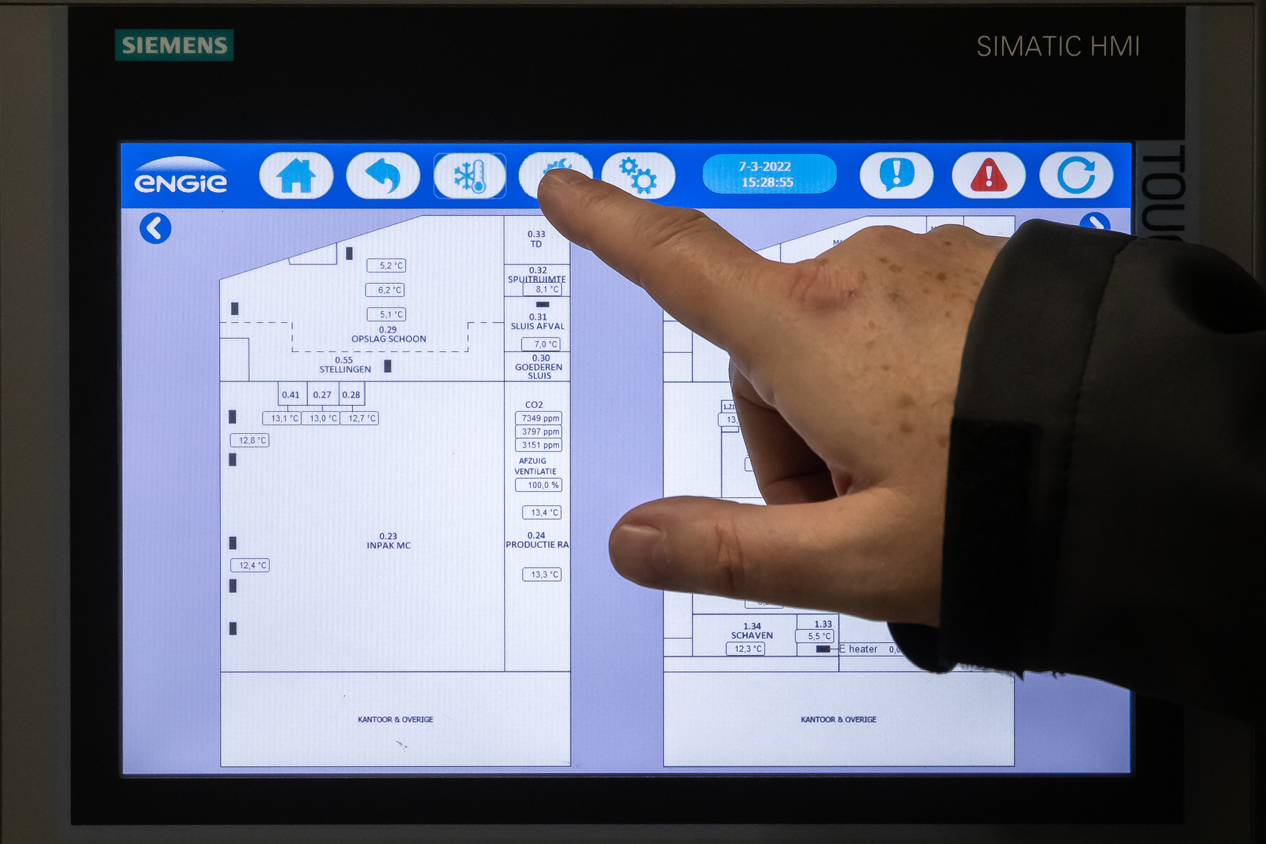 Bedieningsdisplay CEB - besturing